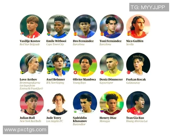 新疆足球明星奖励揭晓 各界瞩目足坛新星崭露头角